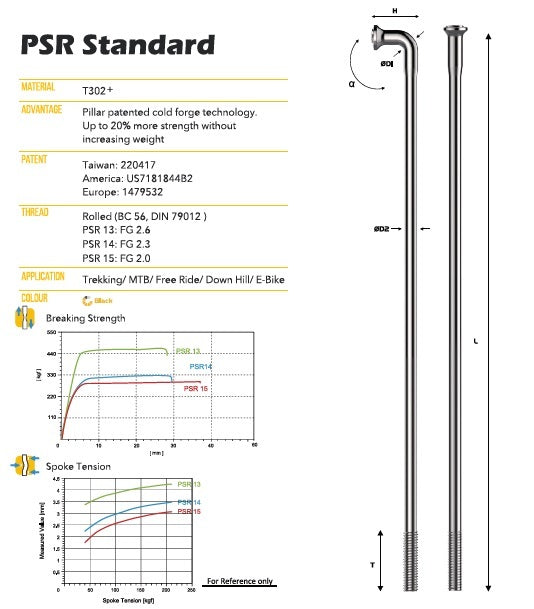 Pillar J-Bend Double Butted Spokes PSR 14G 2.2/2.0