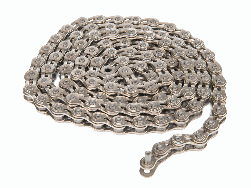 ECLAT Stroke Chain