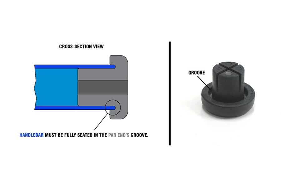 ODYSSEY Par Ends Handlebar Plugs