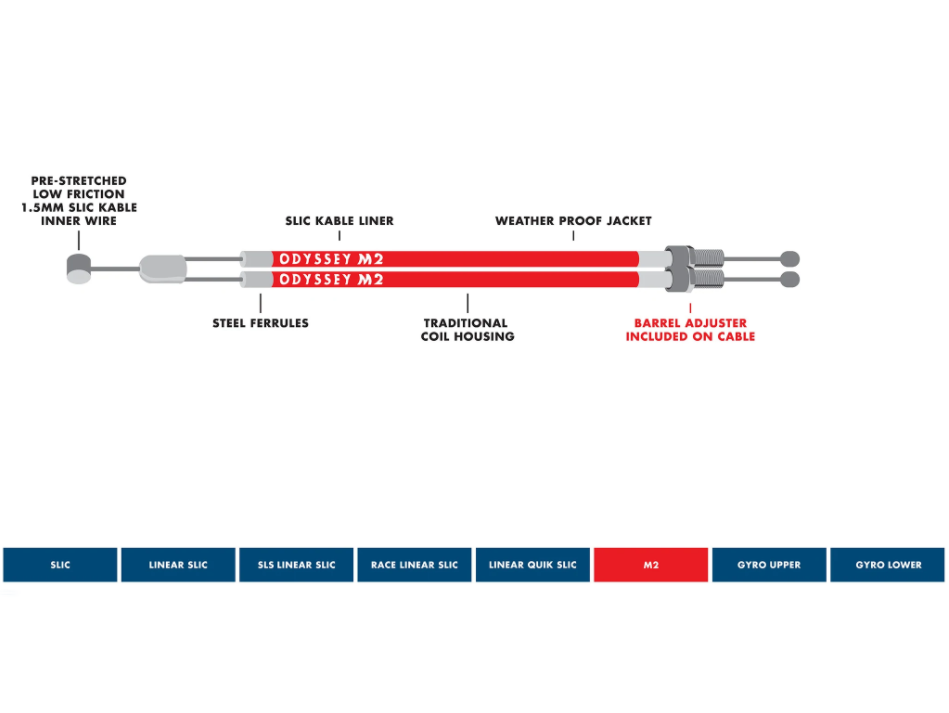 ODYSSEY M2 Monolever Gyro Brake Cable