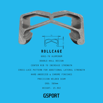 GSPORT Rollcage Rim