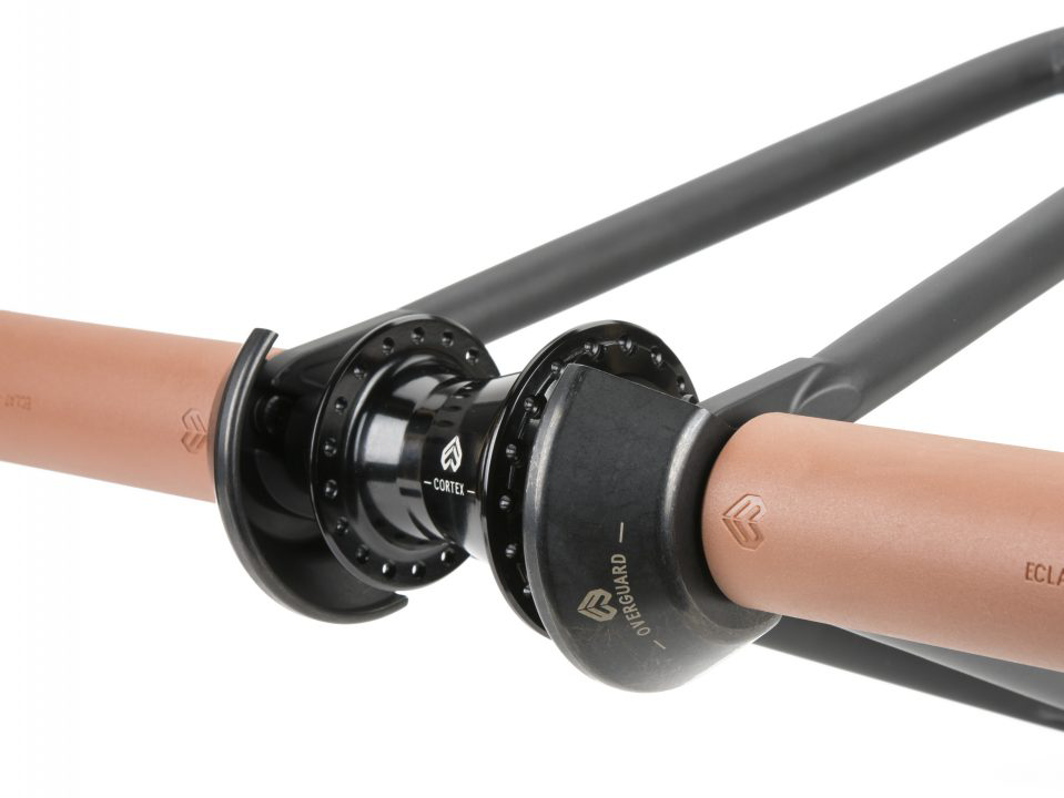 ECLAT Overguard Hub Driverguard