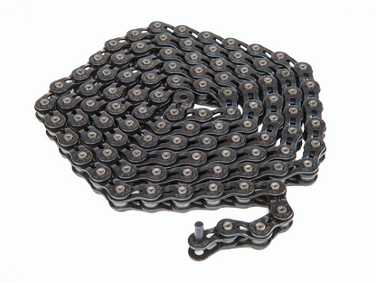 ECLAT Stroke Chain