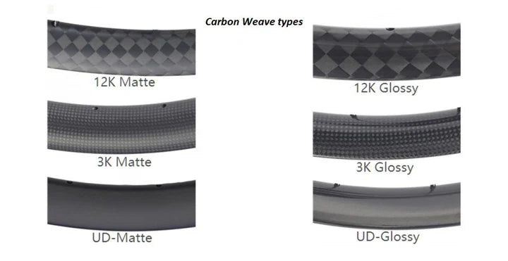 DEADFAST BMX Carbon Freestyle Rim Set