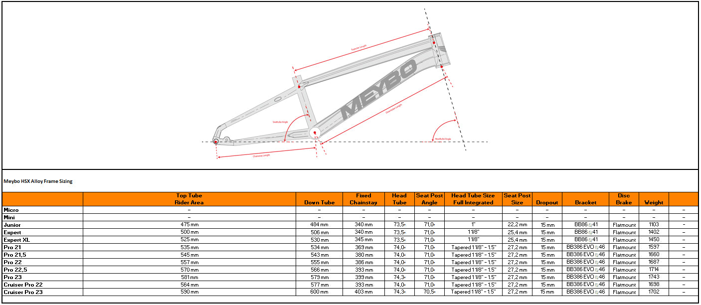 Meybo 2026 HSX Frame